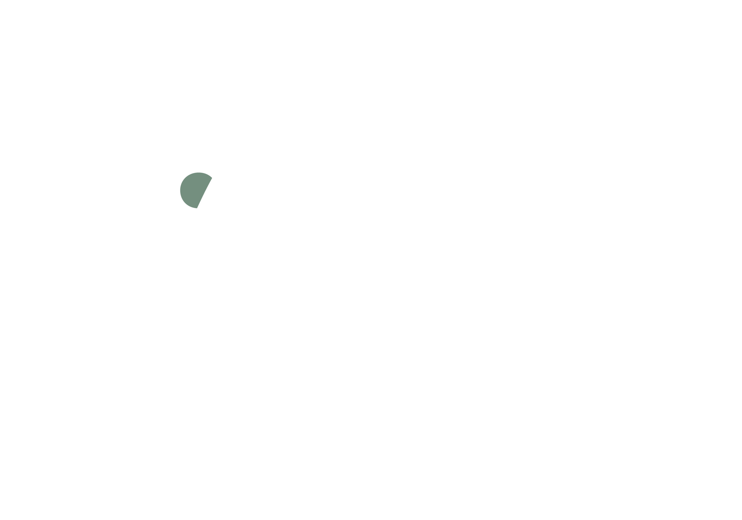 Review: [title of show]